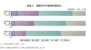 堺市議会議員 ふちがみ猛志